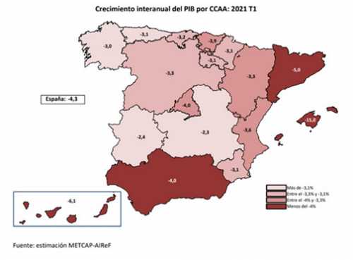 Crecimiento interanual del PIB por CCAA: 2021 T1.  Fuente: estimación METCAP-AIReF