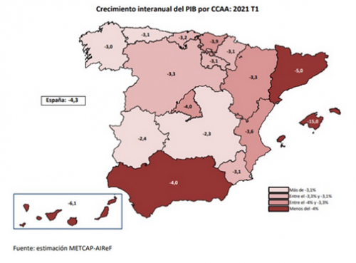 Crecimiento interanual del PIB por CCAA: 2021 T1.  Fuente: estimación METCAP AIReF