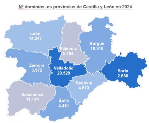Nº dominio .es provincias CyL 2024