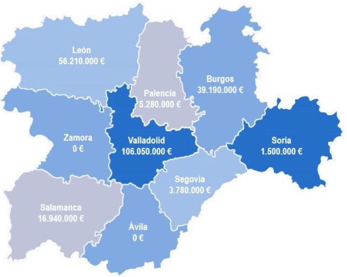 Empresas del sector de las TIC en Cy