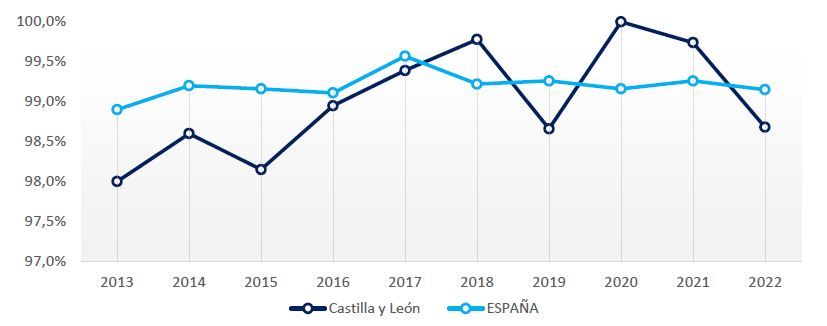 uso de ordenadores en las empresas