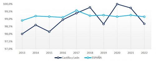 uso de ordenadores en las empresas